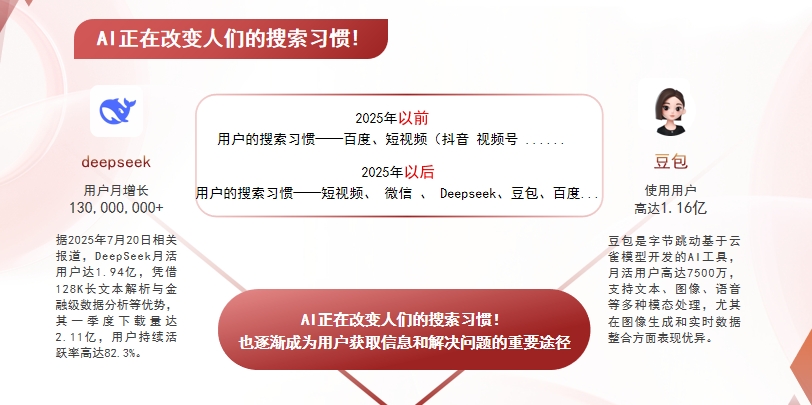 【江苏】中山GEO哪家好？AI搜索优化全解析