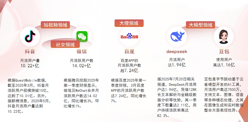 【江苏】中山GEO优化：六匹马网络引领AI获客新纪元